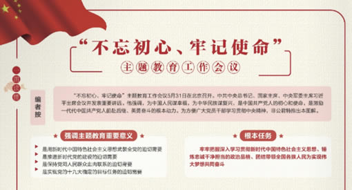 “不忘初心，牢記使命”主題教育活動(dòng)