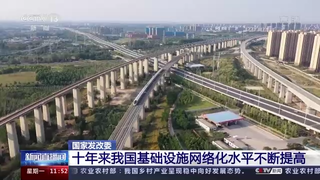國(guó)家發(fā)改委：我國(guó)高鐵、高速公路、電網(wǎng)、4G 網(wǎng)絡(luò)規(guī)模等長(zhǎng)期穩(wěn)居世界第一