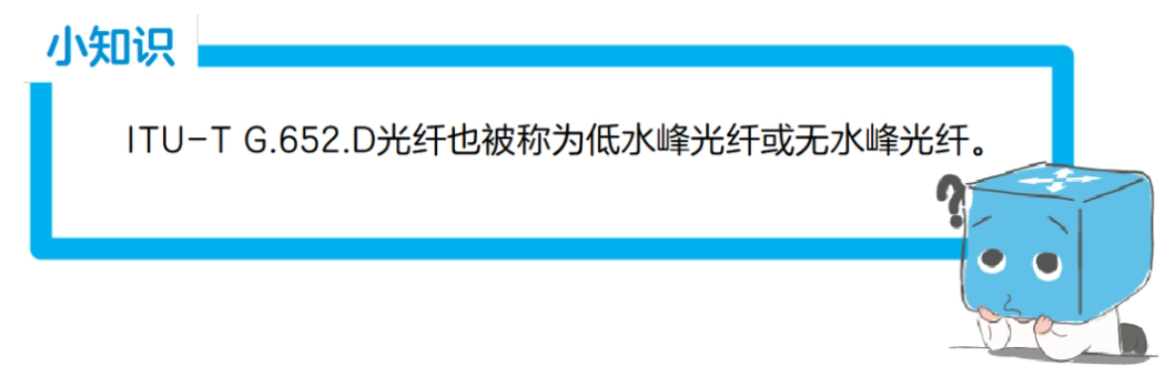 光通信的 3 個波段新秀，還不知道嗎？