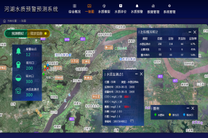 雨情、河道流量實(shí)時(shí)監(jiān)測方案
